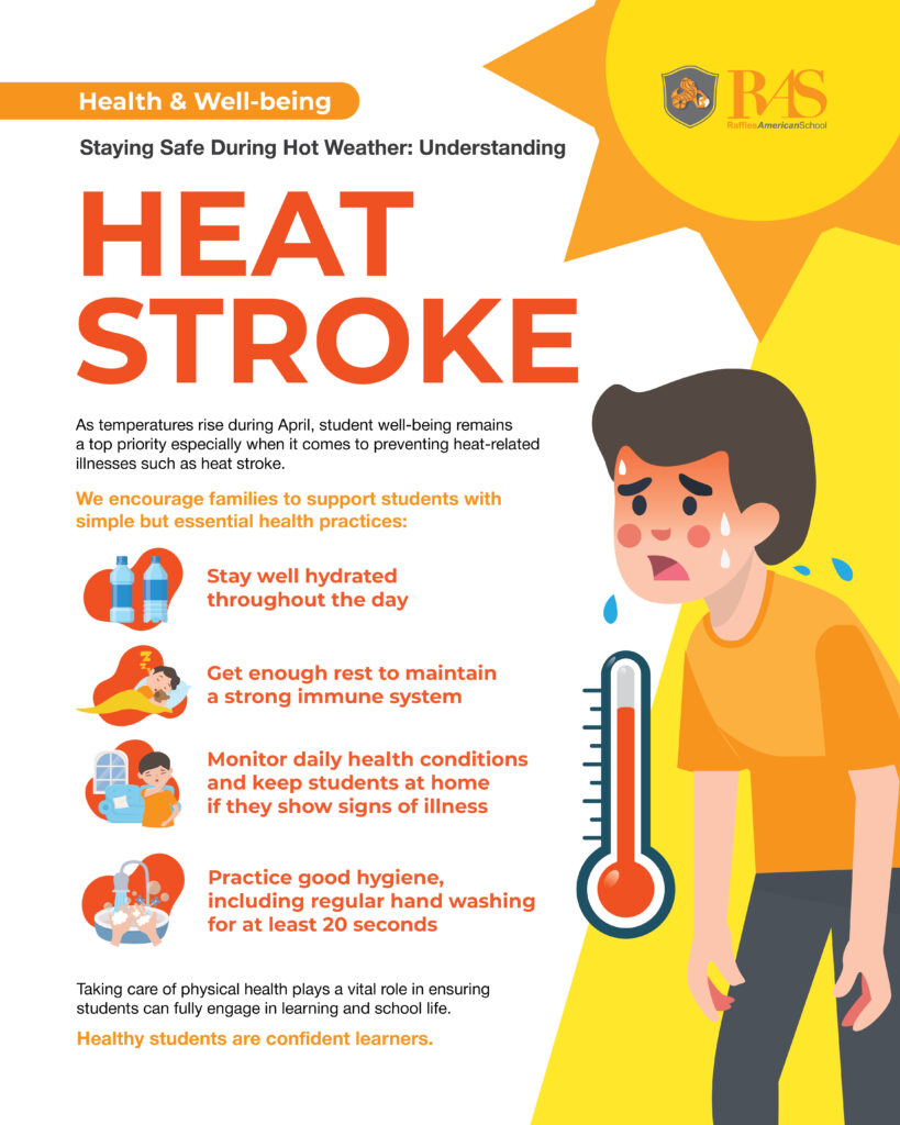 RAS Heat Stroke Poster